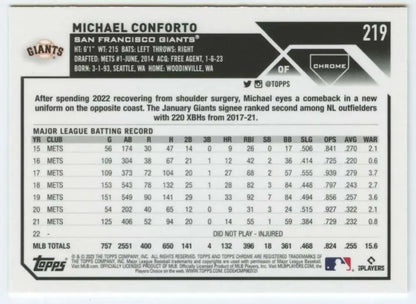 Baseball card featuring Michael Conforto stats for San Francisco Giants 2023 Topps Chrome