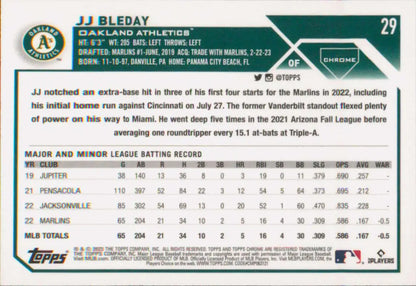 2023 Topps Chrome JJ Bleday Rookie Card for Oakland Athletics Baseball Fans