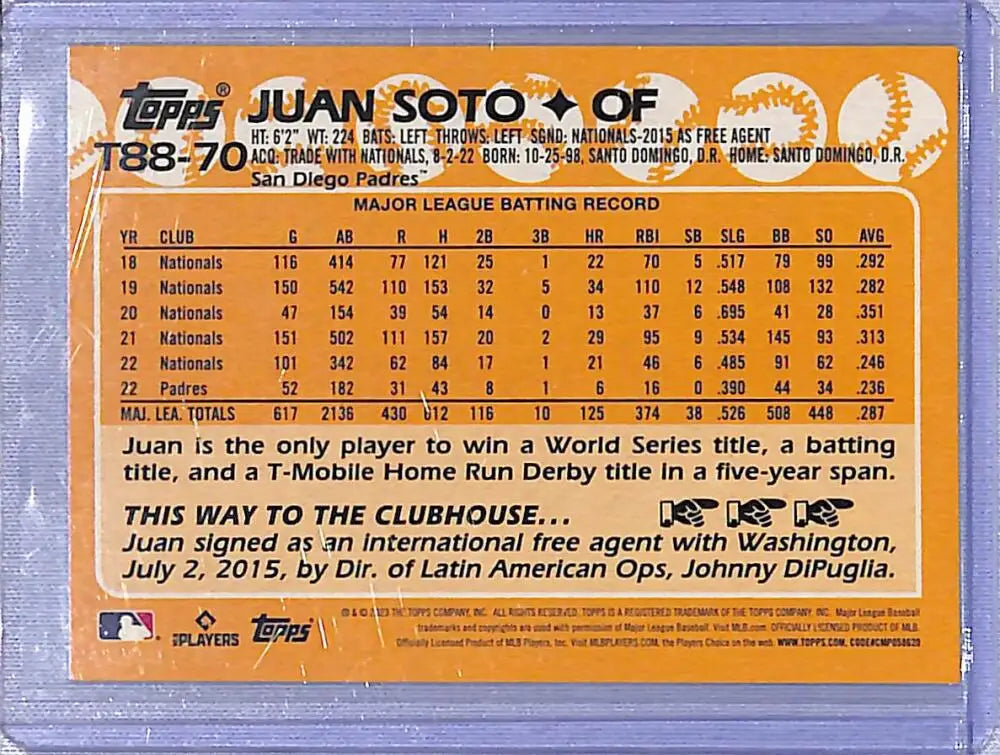 Juan Soto baseball card from 2023 Topps Chrome 35th Anniversary series