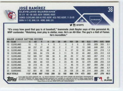 Baseball card of José Ramírez with stats for Cleveland Guardians, Topps Chrome