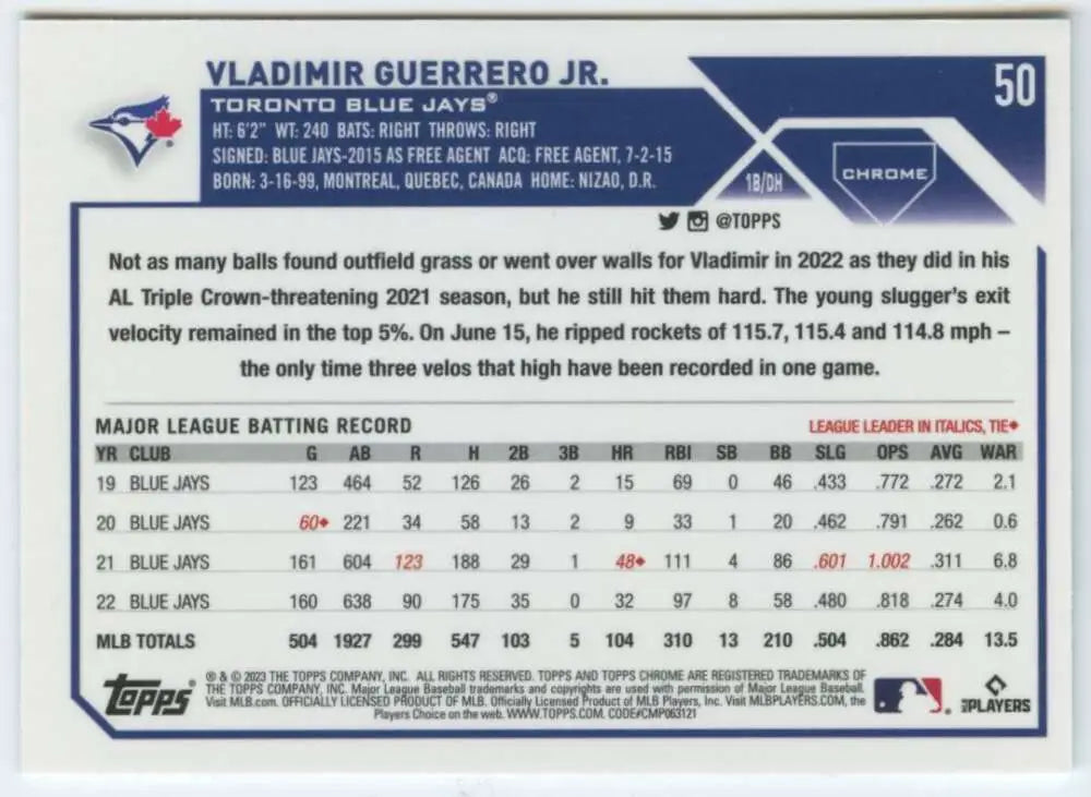 2023 Topps Chrome #50 Vladimir Guerrero Jr. NM-MT Baseball Card for Toronto Blue Jays fans