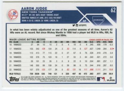 Aaron Judge New York Yankees baseball card displaying player statistics and batting record