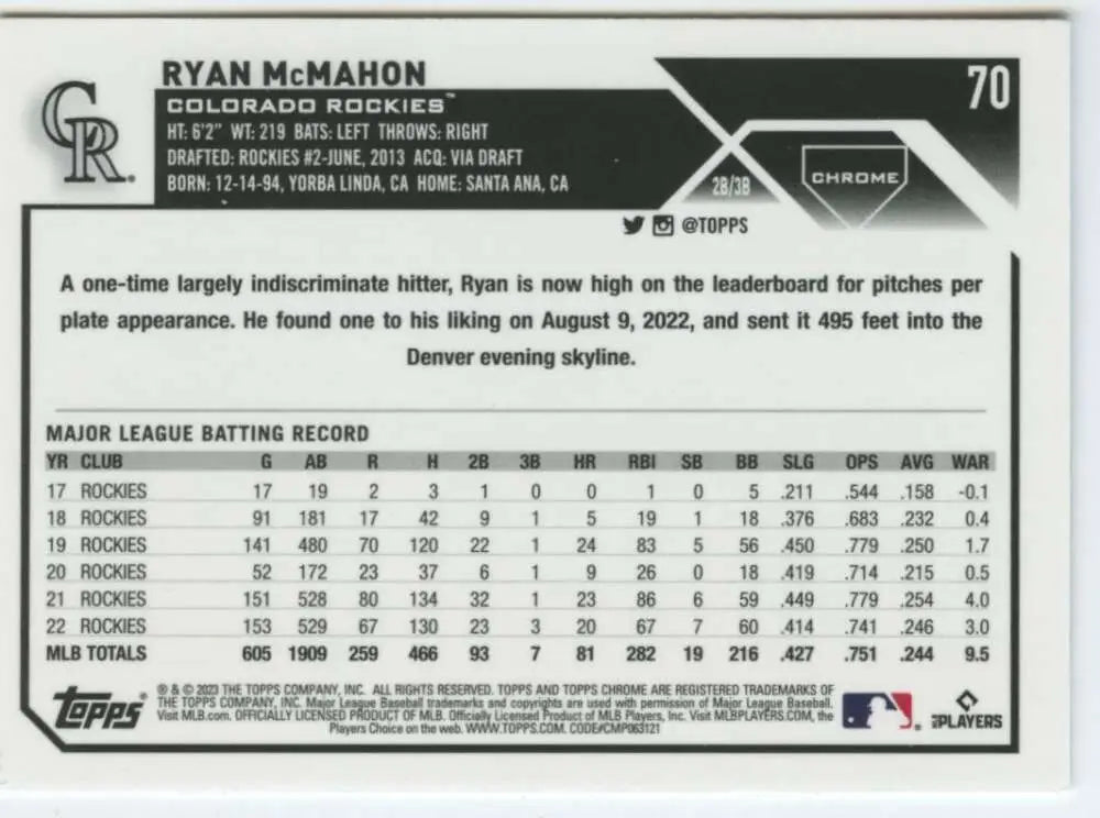 Ryan McMahon 2023 Topps Chrome baseball card for Colorado Rockies statistics