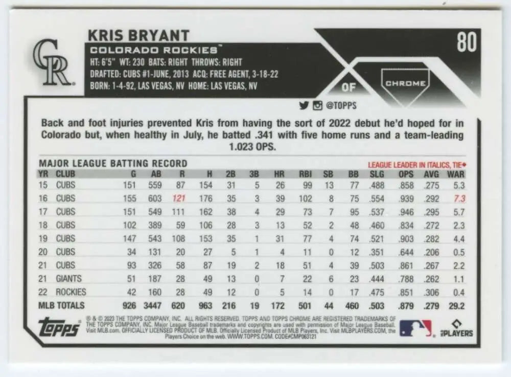 Kris Bryant Colorado Rockies baseball card featuring career batting statistics and player info