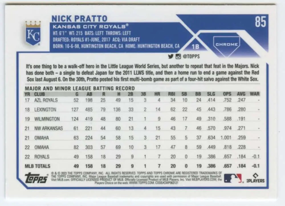 Baseball card back of 2023 Topps Chrome Nick Pratto Kansas City Royals Rookie Card