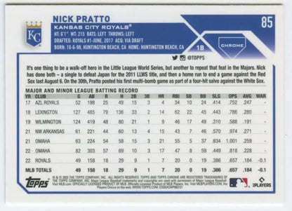 Baseball card back of 2023 Topps Chrome Nick Pratto Kansas City Royals Rookie Card