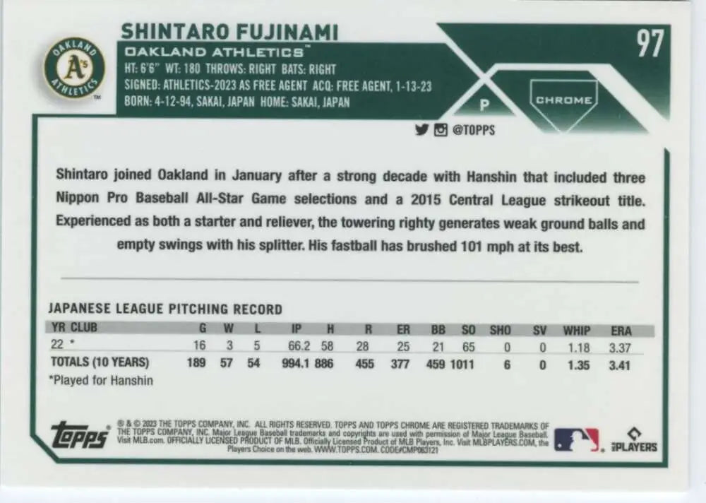 Baseball card of Shintaro Fujinami featuring statistics for Oakland Athletics Topps Chrome
