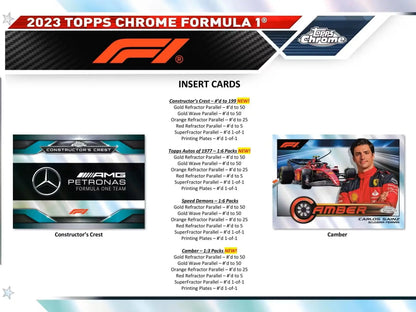 Formula 1 trading card featuring 2023 Topps Chrome F1 red refractor parallel