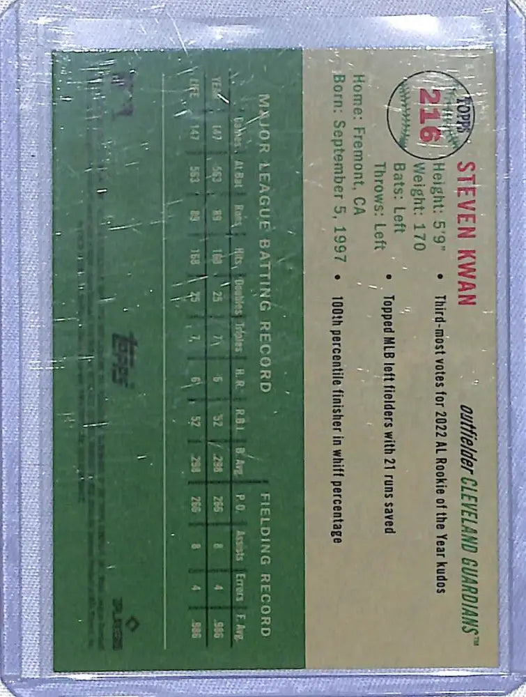 2023 Topps Chrome Platinum Steven Kwan baseball card Cleveland Guardians chrome platinum collectible