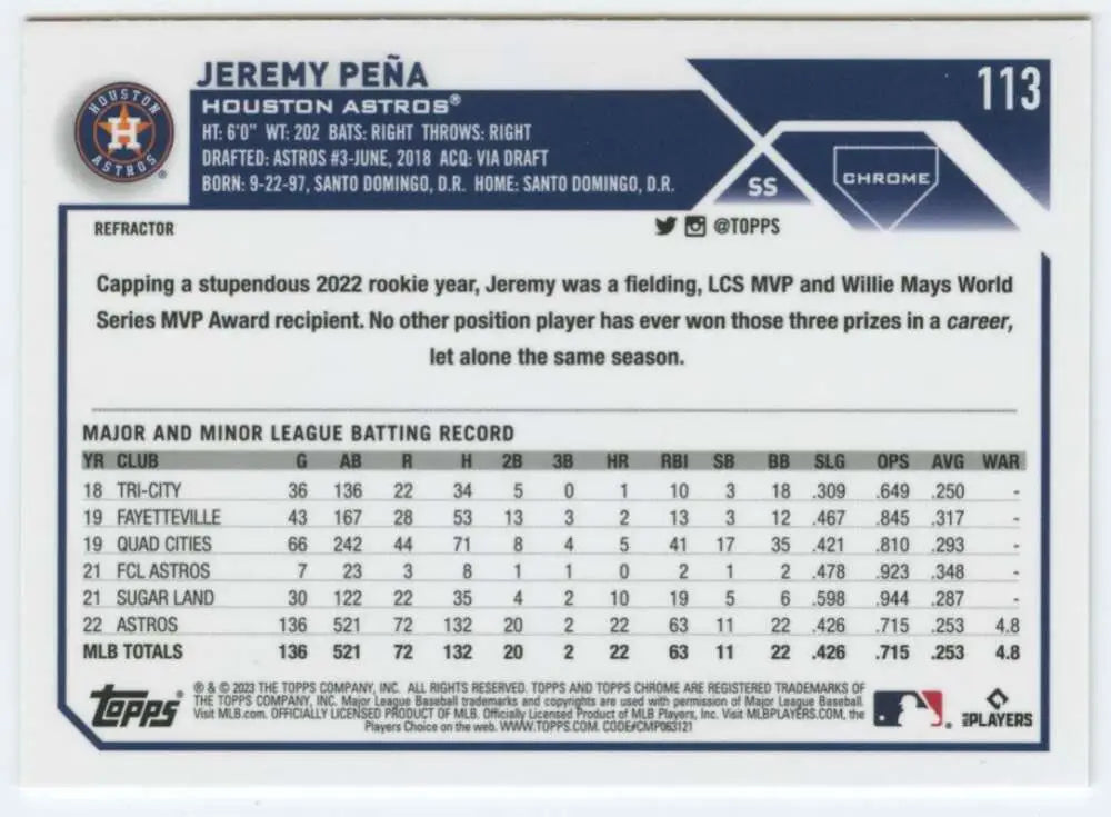 Baseball card of Jeremy Pena featuring stats in 2023 Topps Chrome Refractor design