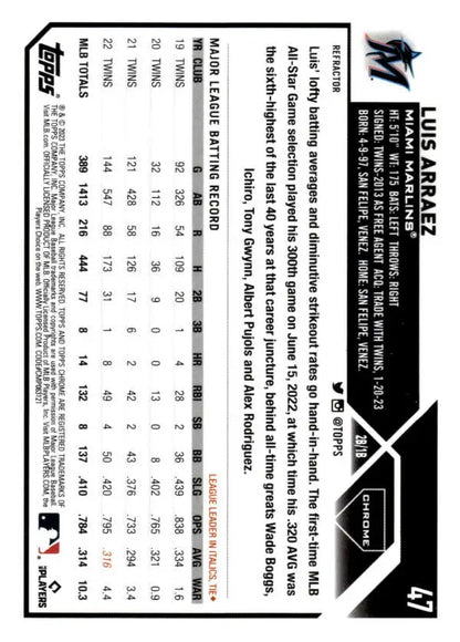 Baseball statistics card with black and white design featuring Luis Arraez, Miami Marlins