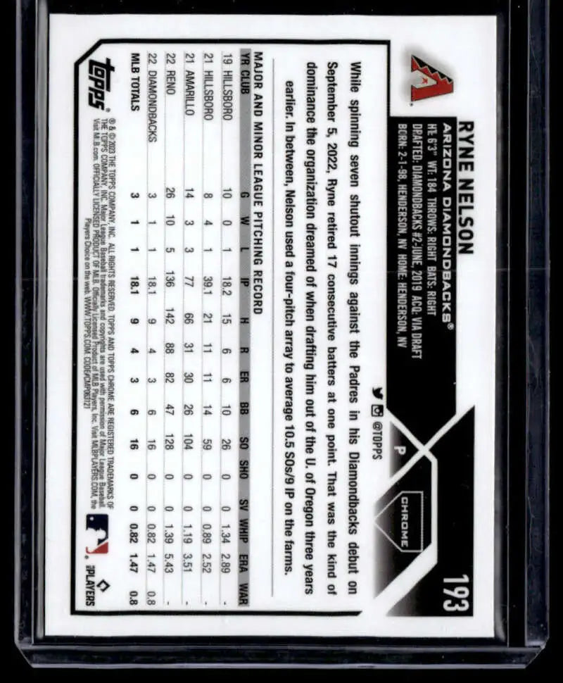 Baseball trading card displaying Ryne Nelson statistics in refractor negative format