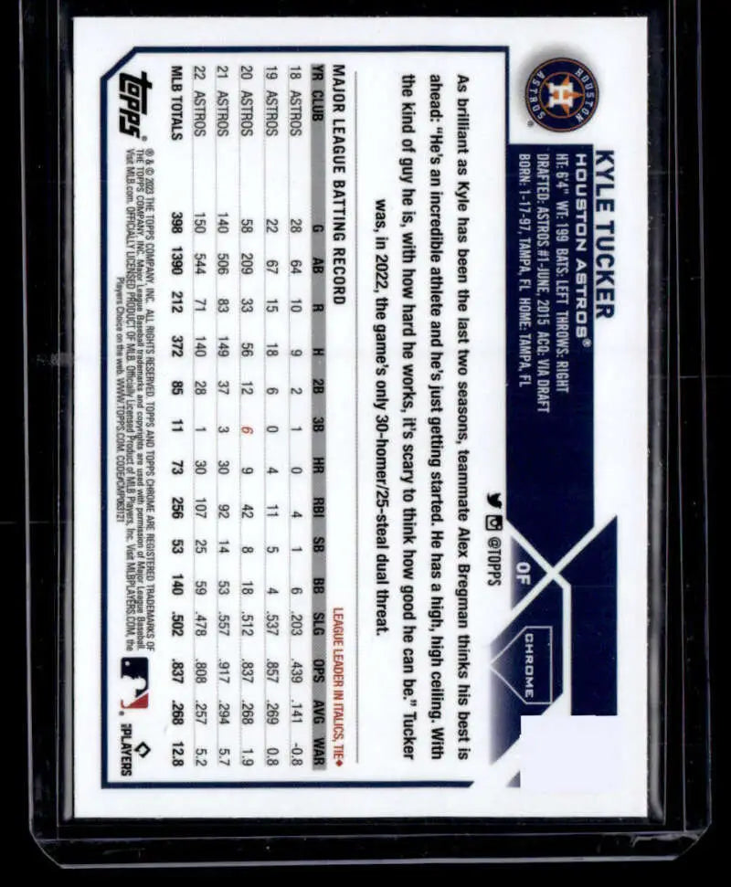 Baseball trading card featuring Kyle Tucker stats and Houston Astros logo Topps Chrome