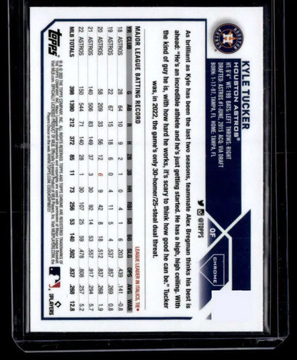 Baseball trading card featuring Kyle Tucker stats and Houston Astros logo Topps Chrome