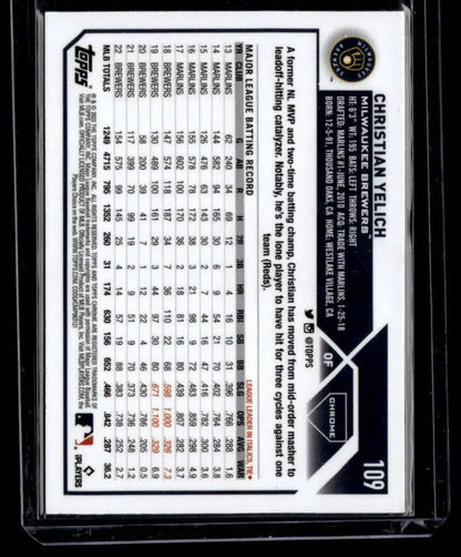 Baseball card featuring Christian Yelich statistics in black border design, Milwaukee Brewers