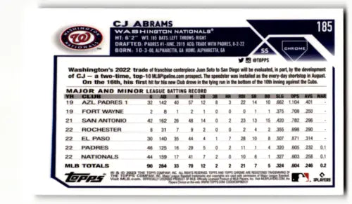 Back of 2023 Topps Chrome Refractor Sepia #185 CJ Abrams baseball card original gloss