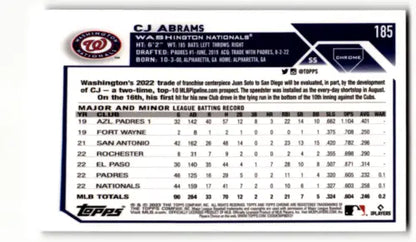 Back of 2023 Topps Chrome Refractor Sepia #185 CJ Abrams baseball card original gloss