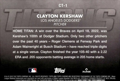 Baseball card showcasing Clayton Kershaw’s achievement in Topps Chrome Titans Refractor