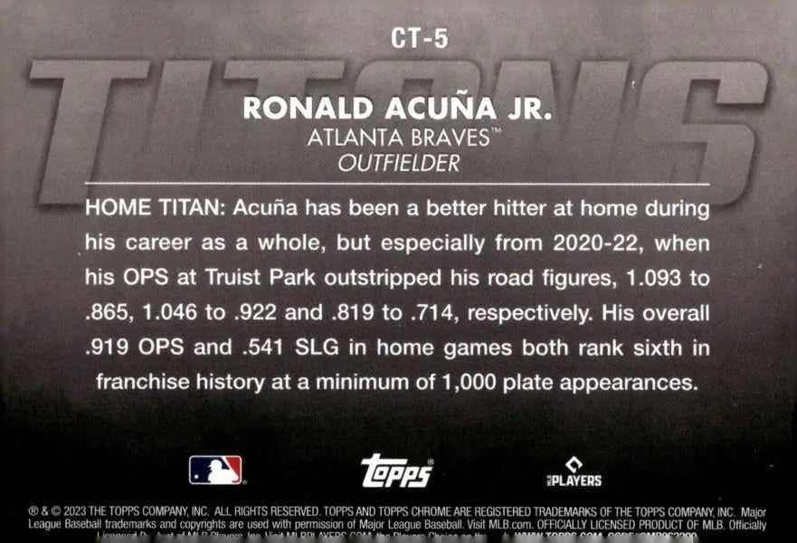 Baseball card featuring Ronald Acuna home batting stats for Atlanta Braves Topps Chrome Titans