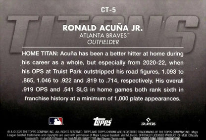 Baseball card featuring Ronald Acuna home batting stats for Atlanta Braves Topps Chrome Titans