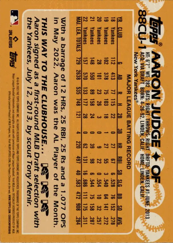 Back of 2023 Topps Chrome Update Baseball Card featuring Aaron Judge statistics and game data