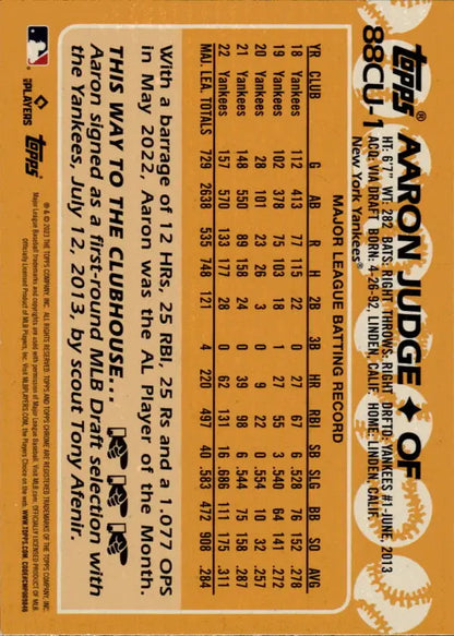 Back of 2023 Topps Chrome Update Baseball Card featuring Aaron Judge statistics and game data