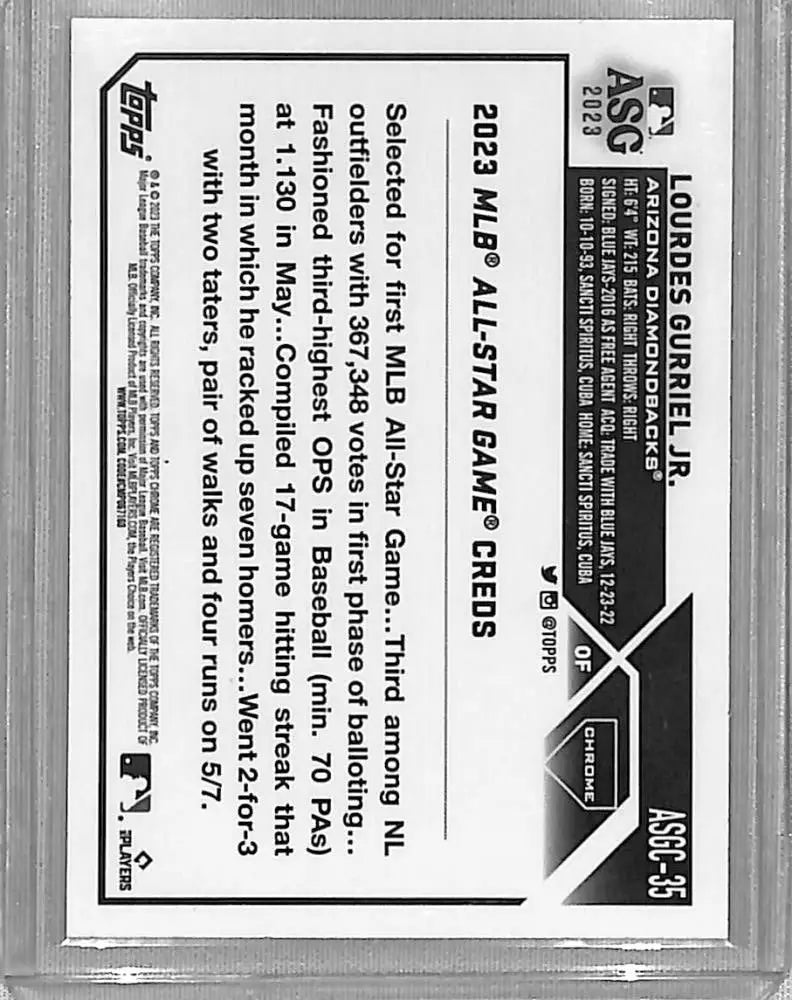 Baseball card featuring game-used memorabilia and authentication for Lourdes Gurriel, All-Star Game