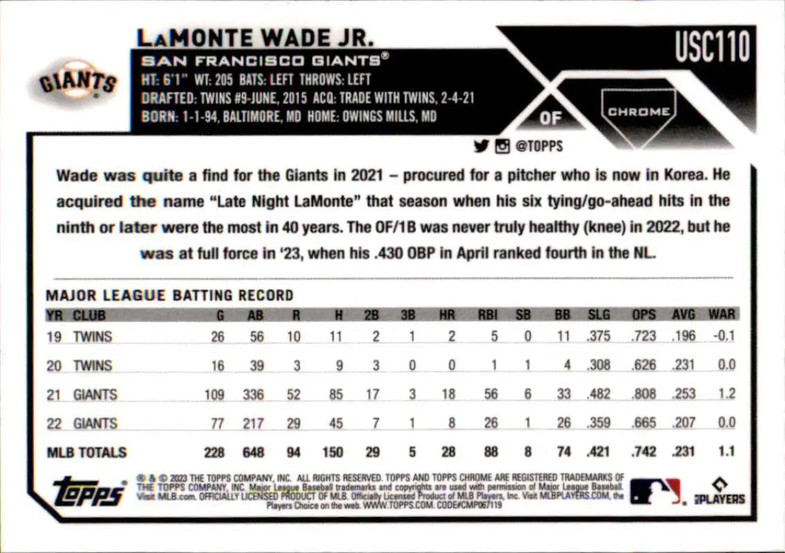 2023 Topps Chrome Update LaMonte Wade Jr. baseball card showcasing San Francisco Giants stats