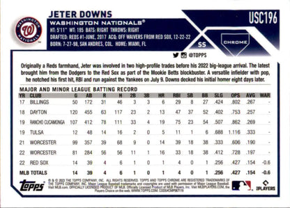 Jeter Downs baseball card with stats from 2023 Topps Chrome Update for Washington Nationals