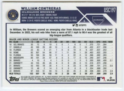 William Contreras 2023 Topps Chrome Update MLB baseball card with player statistics