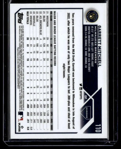 Garrett Mitchell Milwaukee Brewers Baseball Card with player stats in black border design