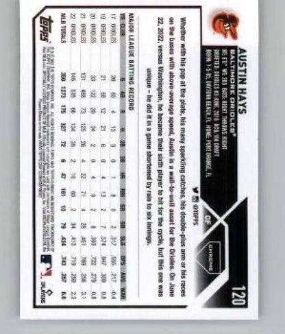 Back of 2023 Topps Chrome X-Fractor #120 Austin Hays Baseball Card showing statistics