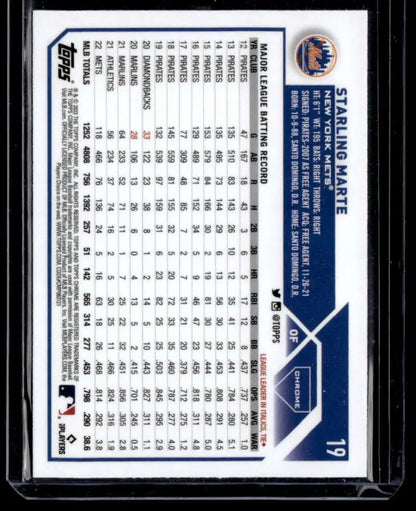 Baseball card featuring Starling Marte statistics and New York Mets team logo