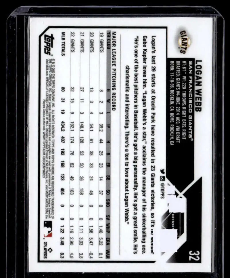 Back of 2023 Topps Chrome X-Fractor #32 Logan Webb card with San Francisco Giants stats