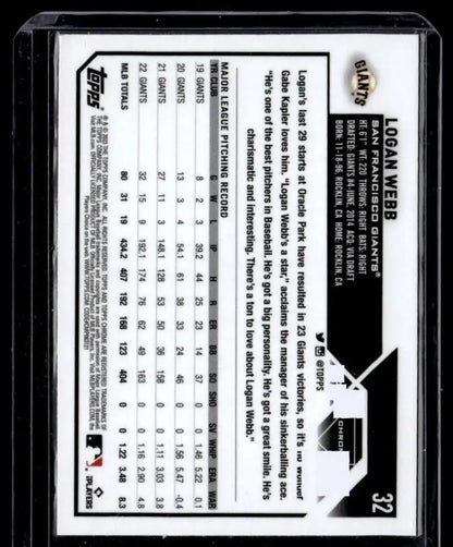 Back of 2023 Topps Chrome X-Fractor #32 Logan Webb card with San Francisco Giants stats