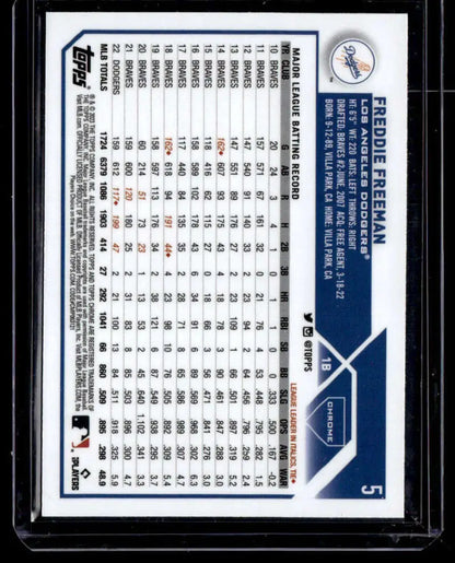 Freddie Freeman 2023 Topps Chrome X-Fractor Baseball Card Los Angeles Dodgers Stats