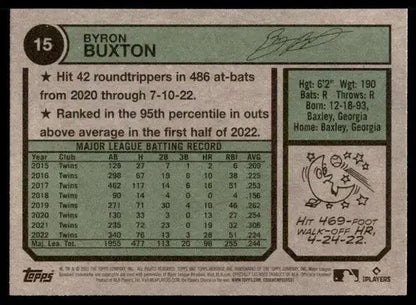 2023 Topps Heritage Byron Buxton baseball card with original gloss Twins ID 59987
