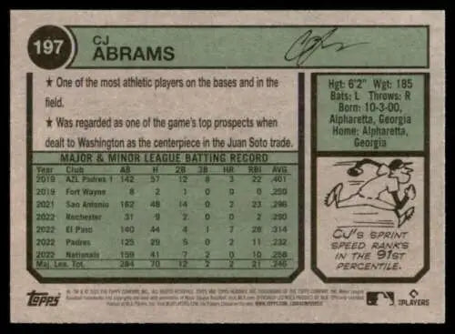 Baseball card back of 2023 Topps Heritage #197 CJ Abrams NM Mint Nationals