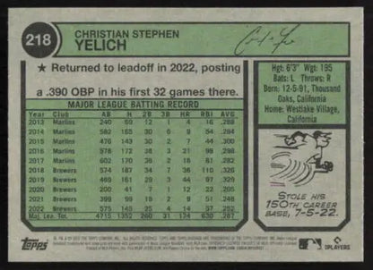 Baseball card back of 2023 Topps Heritage #218 Christian Yelich Near Mint Brewers