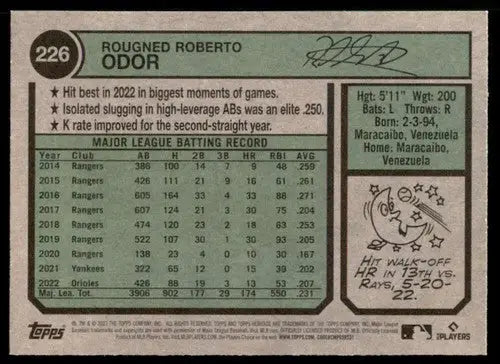 2023 Topps Heritage #226 Rougned Odor NM-MT Orioles ID:73392 - Trading Cards