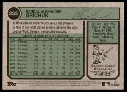 2023 Topps Heritage #233 Randal Grichuk NM-MT Rockies ID:73397 - Trading Cards