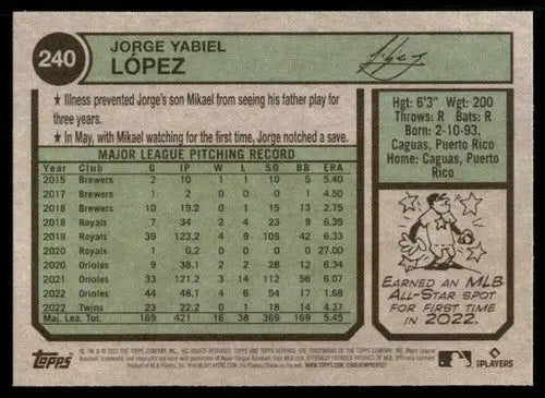 2023 Topps Heritage #240 Jorge Lopez NM-MT Twins ID:73399 - Trading Cards
