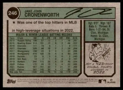 Back of 2023 Topps Heritage #246 Jake Cronenworth baseball card showcasing original gloss