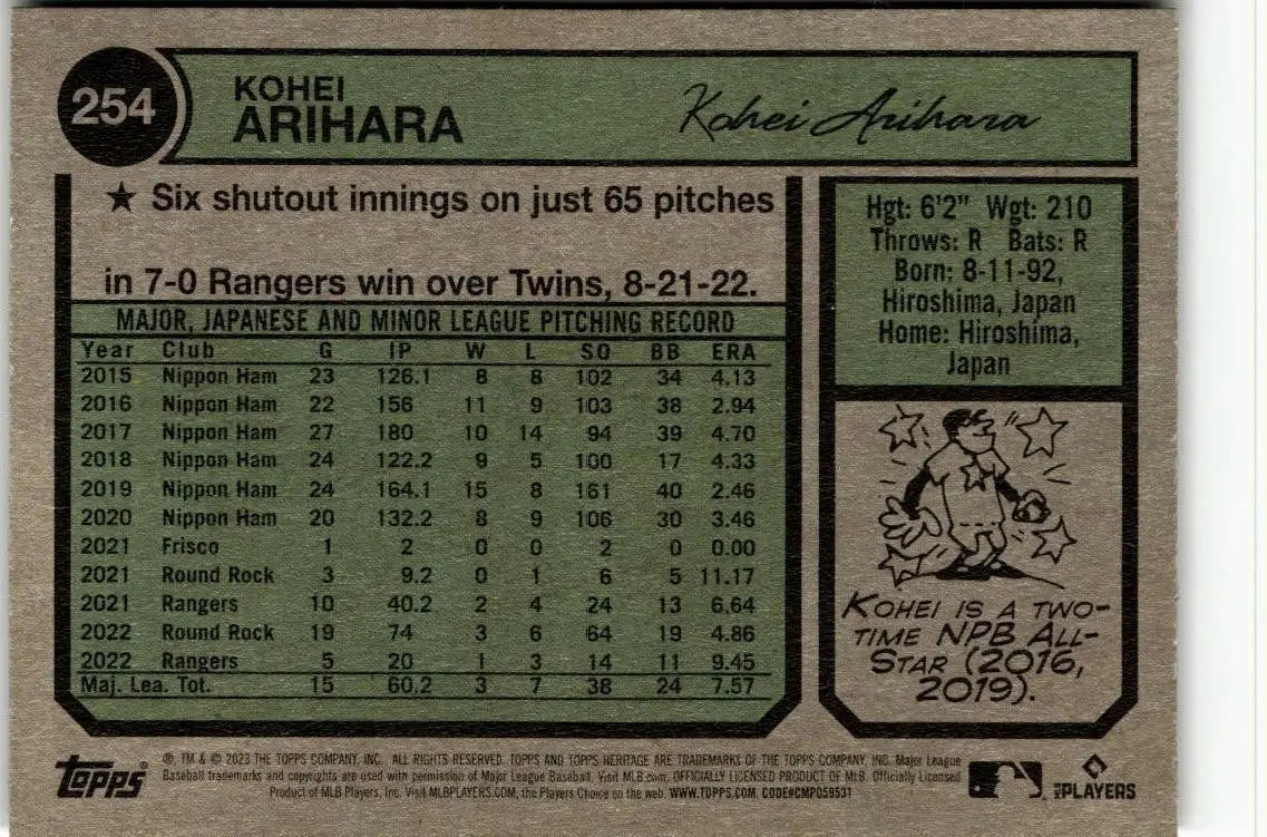 Baseball card back of Kohei Arihara from 2023 Topps Heritage collection