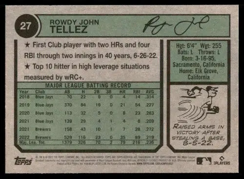 2023 Topps Heritage #27 Rowdy Tellez NM-MT Brewers ID:73358 - Trading Cards