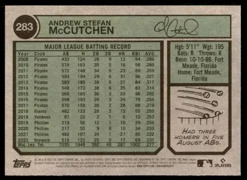 2023 Topps Heritage #283 Andrew McCutchen NM-MT Brewers ID:73408 - Trading Cards