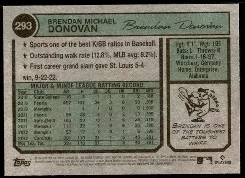 2023 Topps Heritage #293 Brendan Donovan NM-MT Cardinals ID:73409 - Trading Card