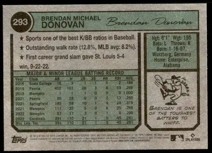 2023 Topps Heritage #293 Brendan Donovan NM-MT Cardinals ID:73409 - Trading Card