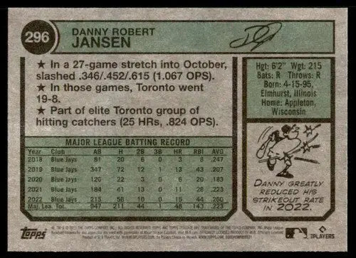 2023 Topps Heritage #296 Danny Jansen NM-MT Blue Jays ID:73410 - Trading Cards