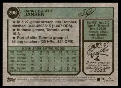 2023 Topps Heritage #296 Danny Jansen NM-MT Blue Jays ID:73410 - Trading Cards